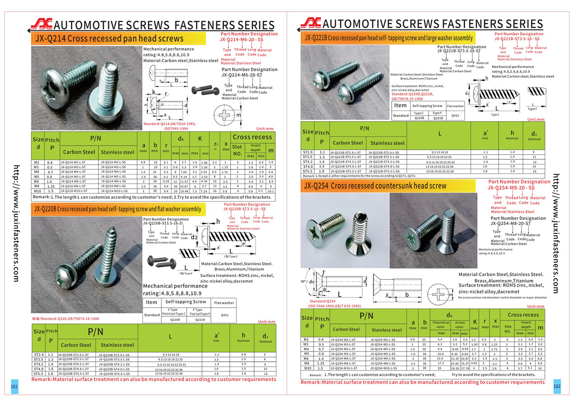 Manipulationssichere Torx-Flachkopfschrauben aus Edelstahl
