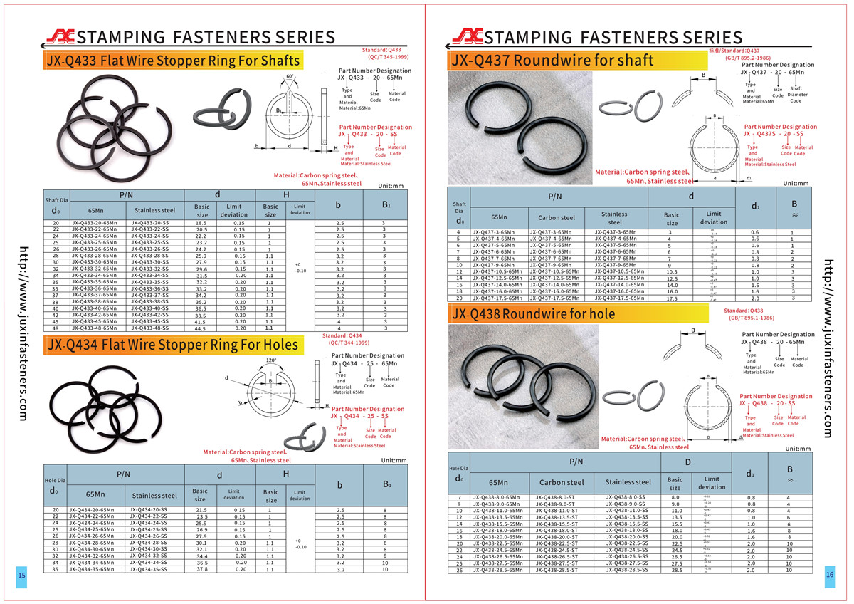 Flachdraht-Stopperring für Wellen Flachdraht-Stopperring für Wellen