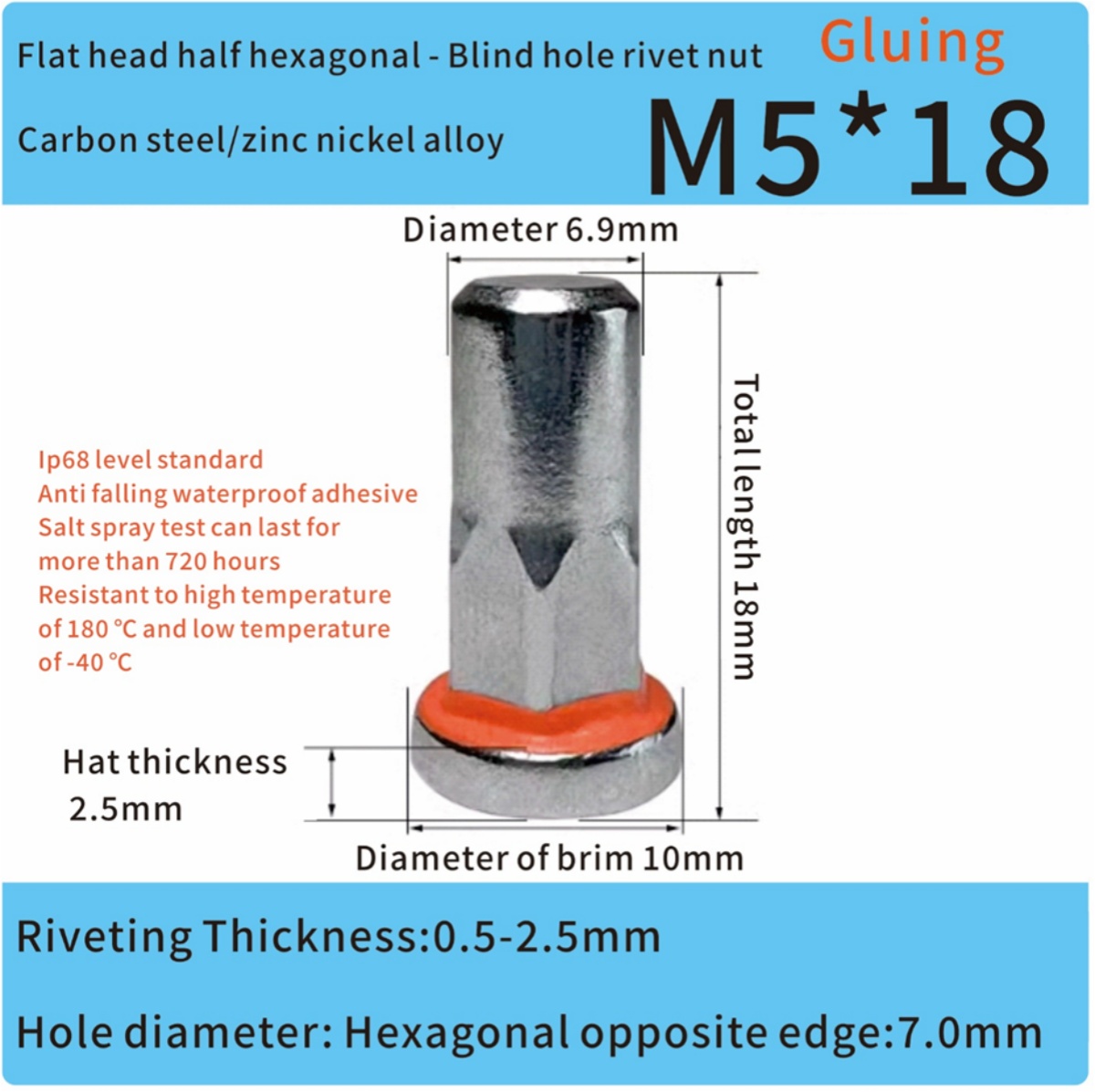 Nietmuttern M5 aus Zink-Nickel-legiertem Stahl für die Automobilindustrie Nietmuttern M5 aus Zink-Nickel-legiertem Stahl für die Automobilindustrie