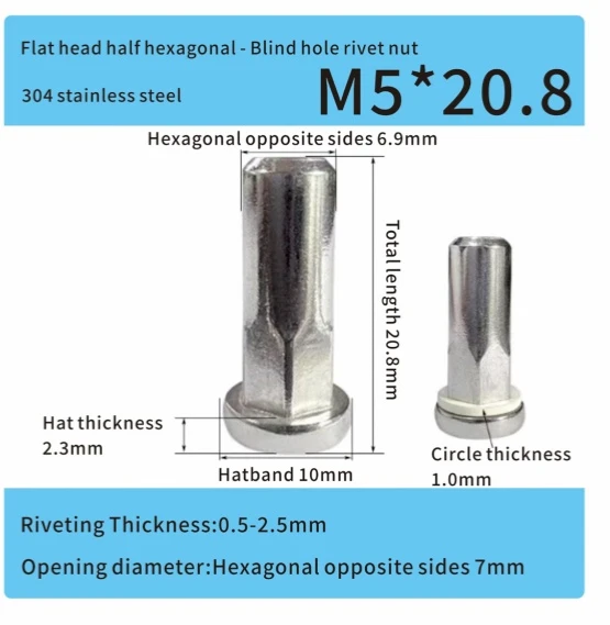 geschlossenes Edelstahl-Dichtungsteil, Sechskant-Nietmutter M5