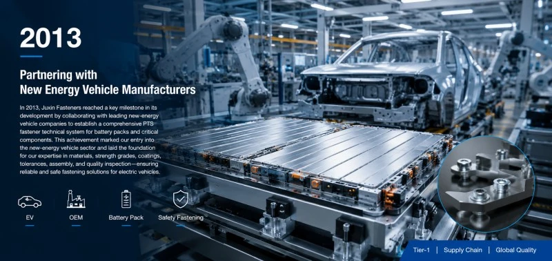 Partnerschaft mit Herstellern von Elektrofahrzeugen