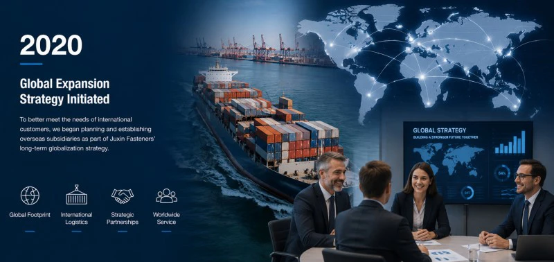 Globale Expansionsstrategie eingeleitet