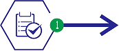 Management von Angebotsanfragen (RFQ)